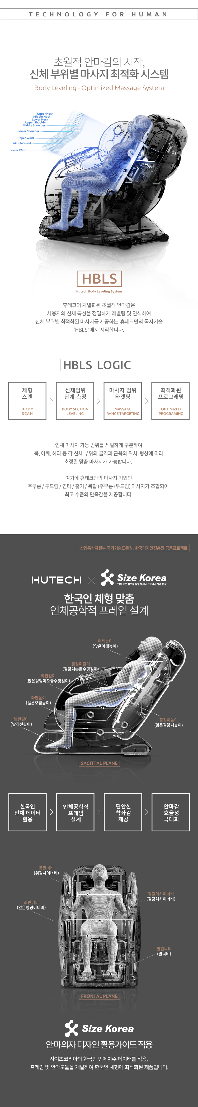 상품의 상세 설명 이미지