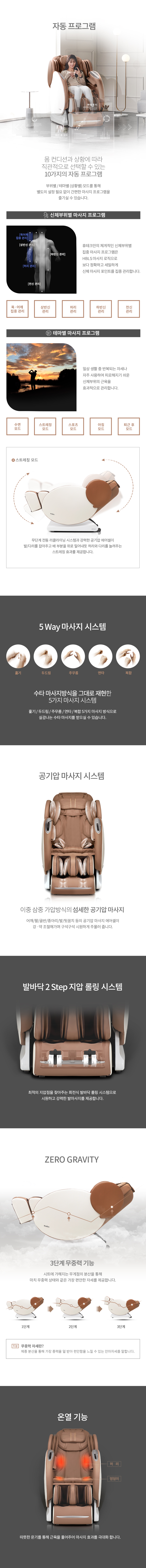상품의 상세 설명 이미지